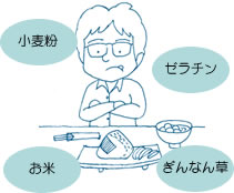 �C���X�g
